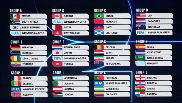 Inilah Hasil Drawing Piala Dunia 2026: Brasil dan Prancis Masuk ‘Grup Neraka’, Jepang & Belanda Segrup